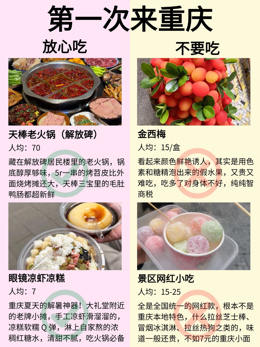 重庆超全美食攻略‼️放心吃🆚不要吃
