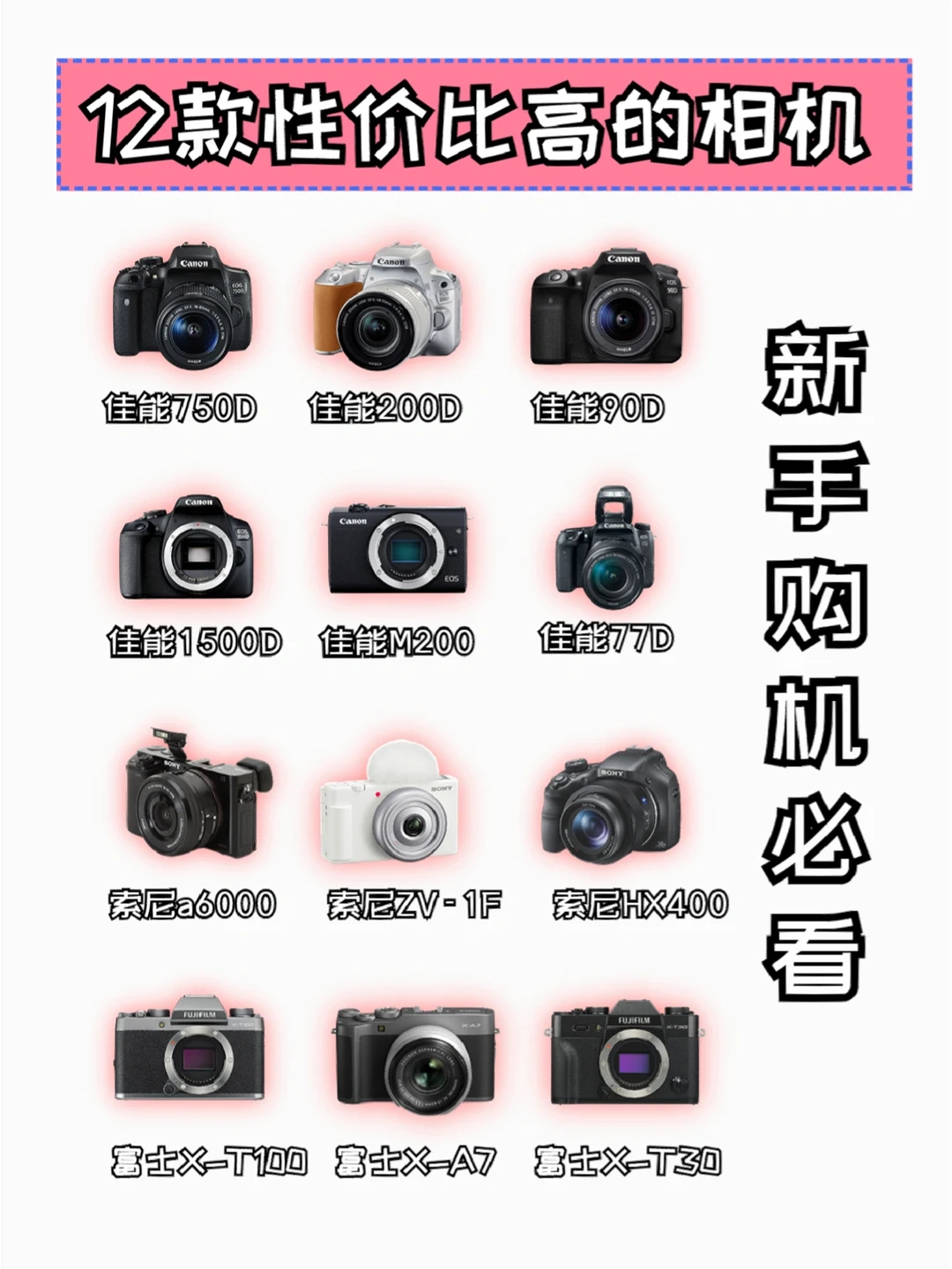 相机推荐‼️12款高性价比相机，购机必看