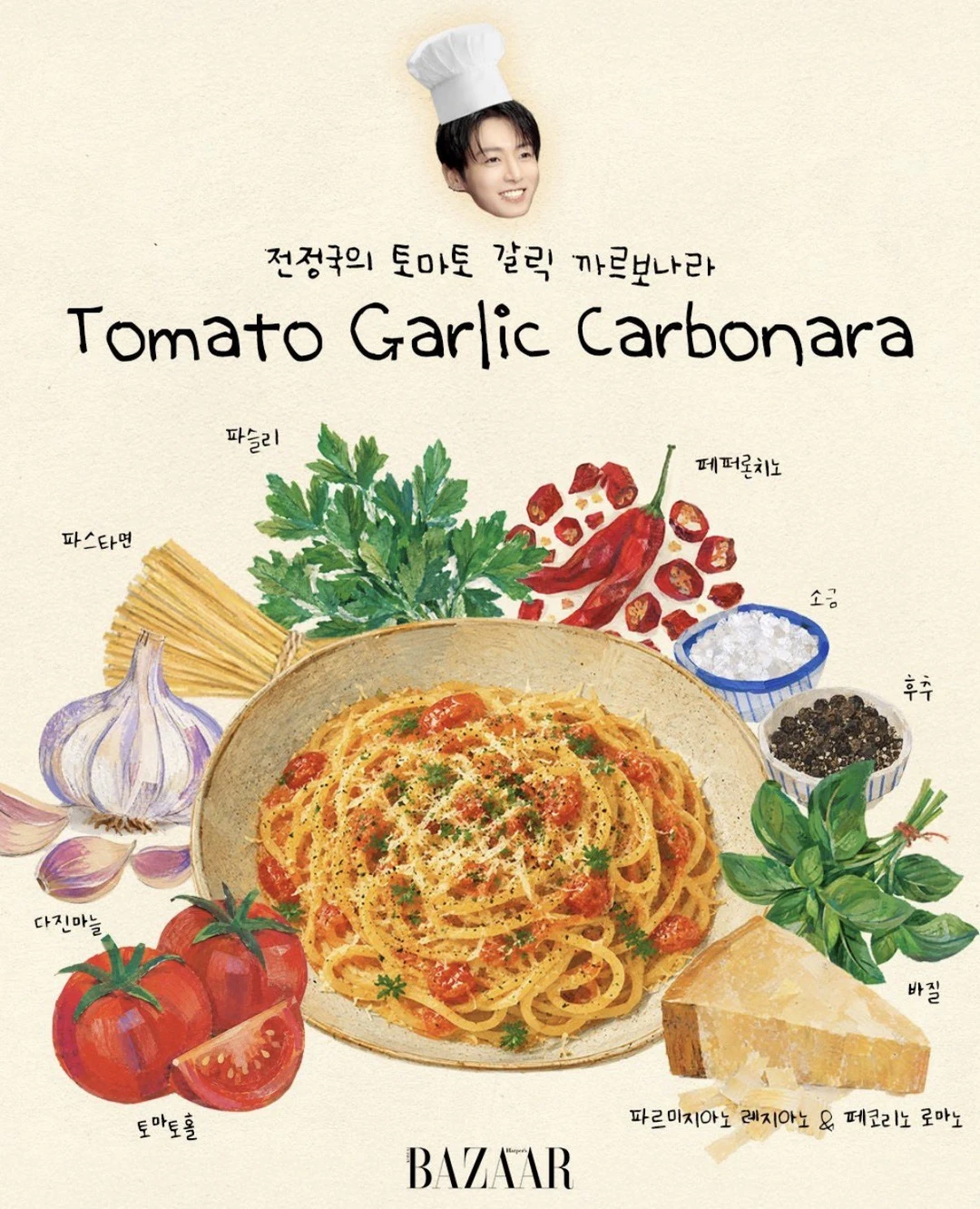 柾国独家料理Garlic Tomato Carbonara做法： 	 ...
