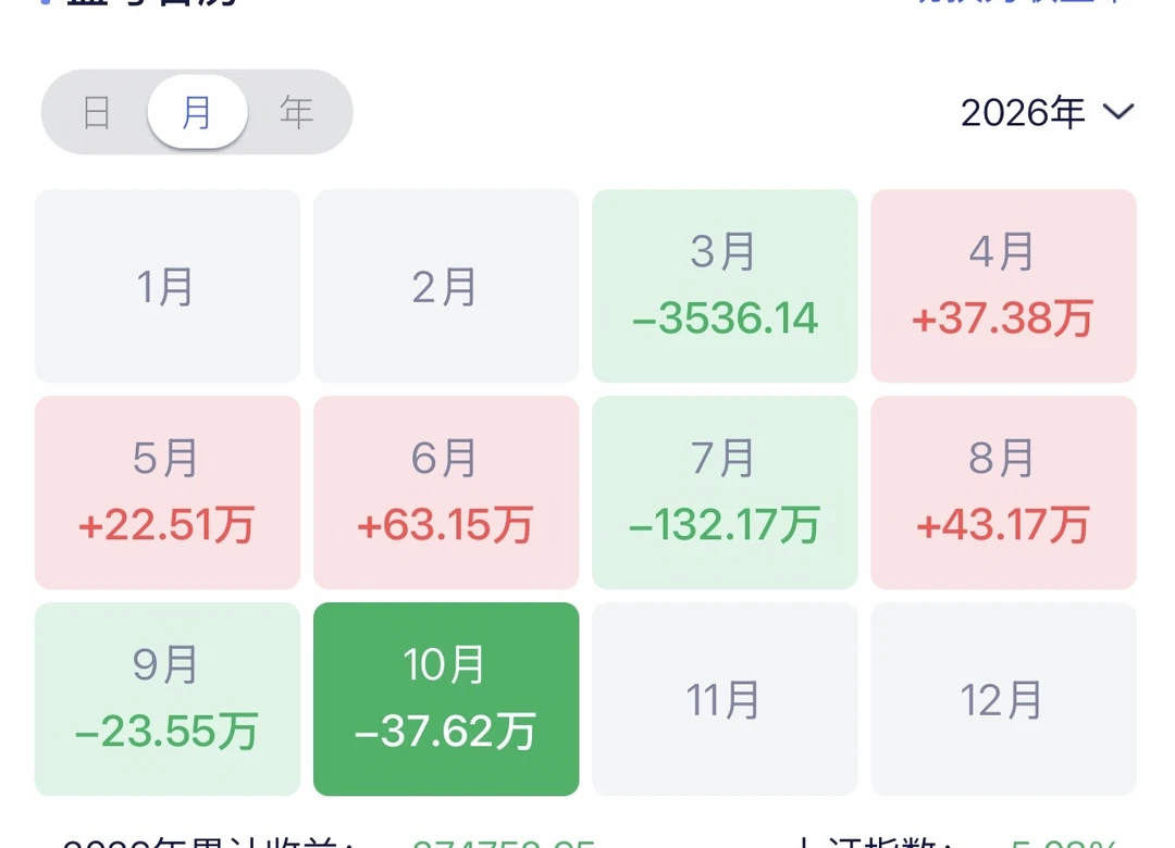 曾经想大干一场