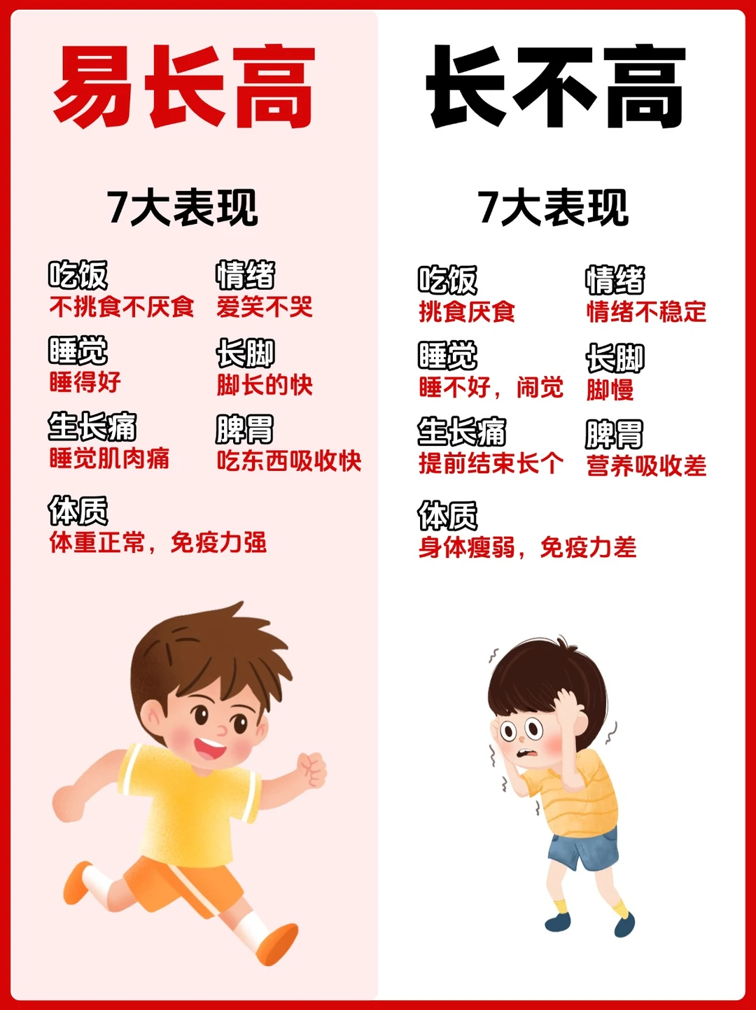 立春后，请帮孩子追高，千万别错过❗️