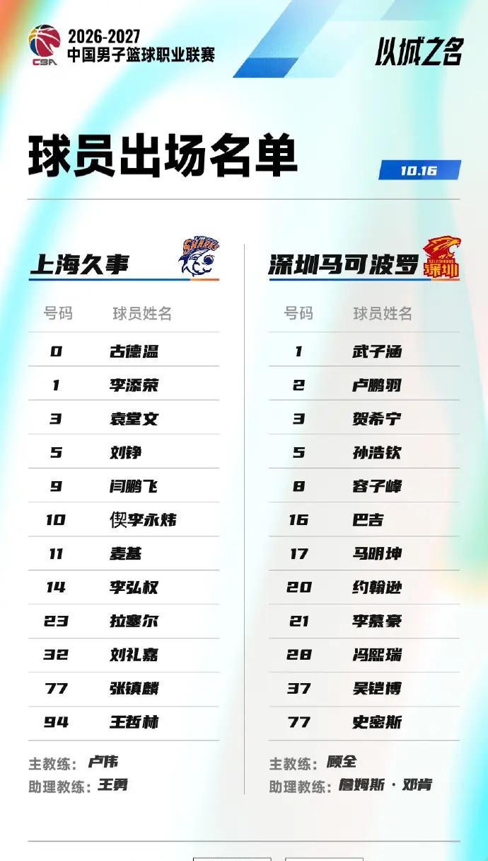 “刷板”这顶帽子扣在王哲林头上不是一天两天。2023年男篮世界杯，他在篮下无人防守的情况下把球投出过桥，那届比赛不止一次。当时有媒体称那是中国男篮内线最尴尬的画面之一。“王奶奶”这个绰号从那时候开始大面积出现。2025-26赛季总决赛G4，上海3比0领先，夺冠局，他全场9分5篮板，内线被广厦按住。越