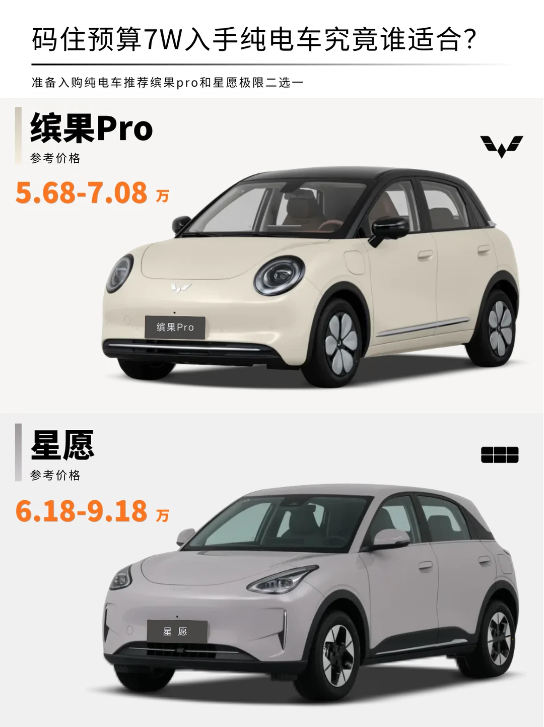 A0级纯电小车怎么选？一张图今天全讲明白！！