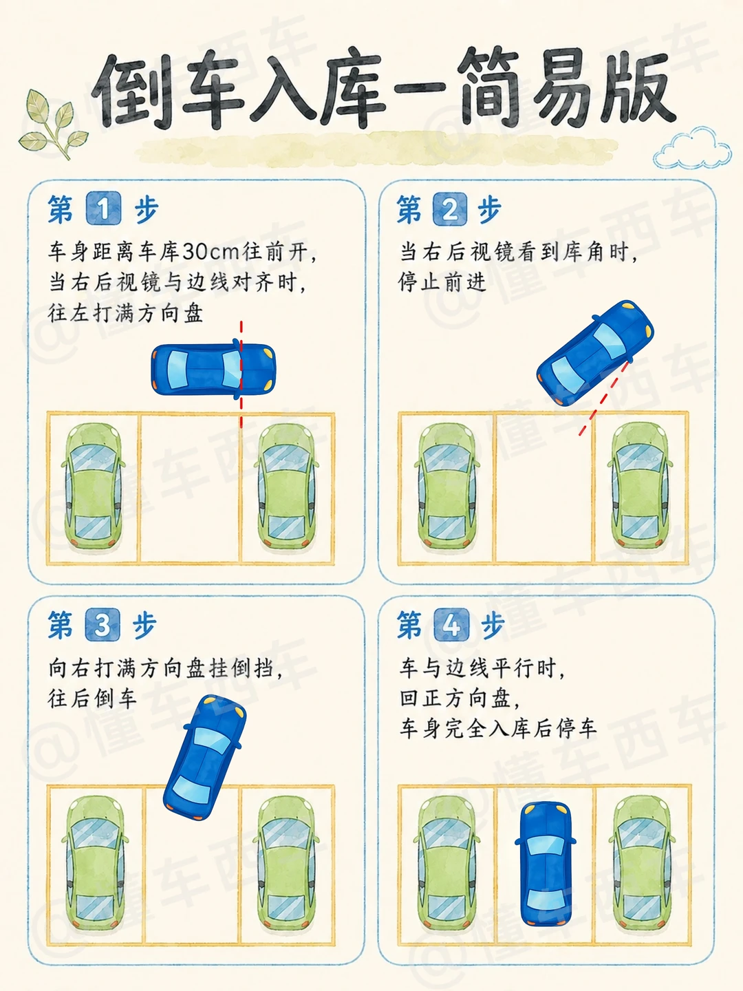 女生一看就会的倒车入库技巧✅万能倒车入库