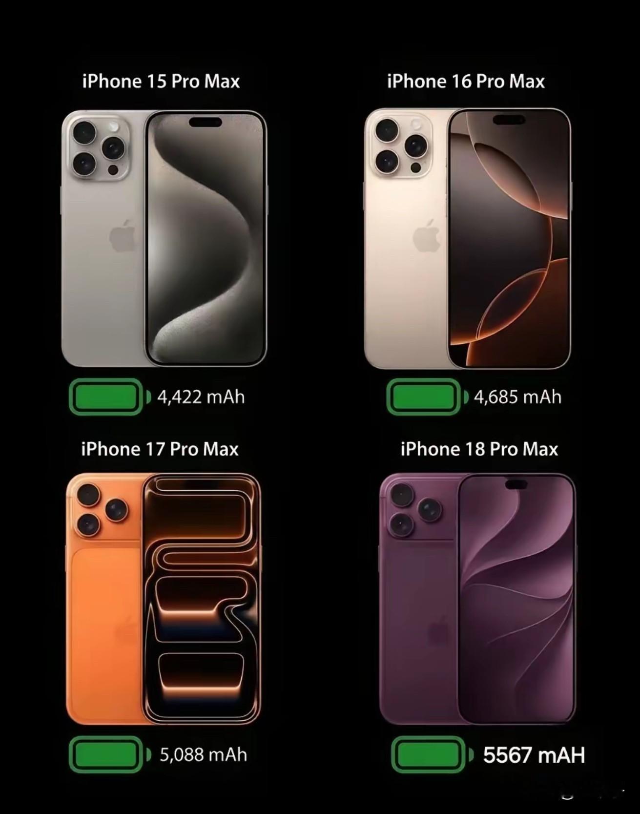 今天早上，看完iPhone18系列发布会，最大的感受就是：升级微乎其微，和iPhone17几乎没有明显差距。

我是资深果粉，从iPhone2代一路换到17代，每年都会跟进新款。原本计划今年10月换新机，甚至打算跳出苹果生态，尝试华为旗舰手机。

但接连看完苹果、华为、小米三场新品发布会，我直接打消