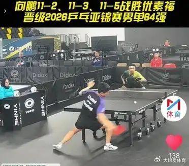 亚锦赛向鹏赢得干脆🔥
缺少主力压阵，轮到新生代挑大梁。
男单首轮对上阿联酋选手优素福，三局11-2、11-3、11-5横扫拿下。
全程节奏拿捏住，进攻打得很顺，稳稳拿到开门红。
 
小将放开手脚，继续往下闯关！ ​