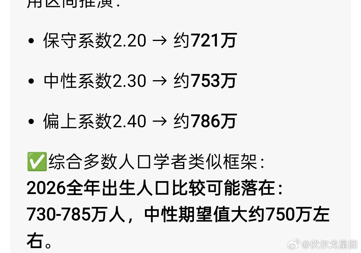 豆包给的预测 ​