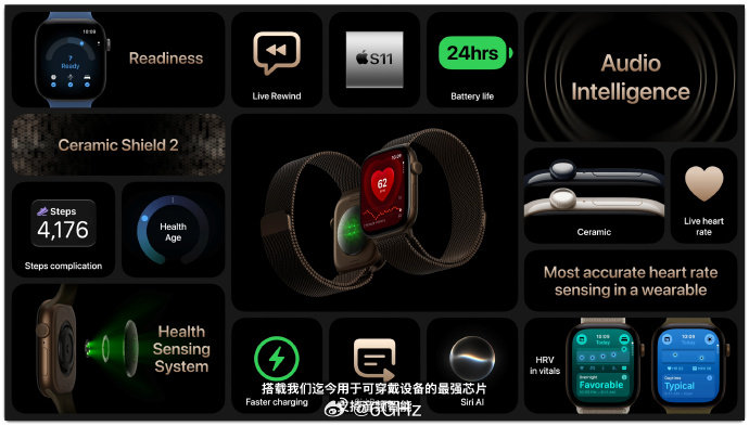 Apple Watch S12  399刀起 ，Watch Ultra4 799刀起 ​