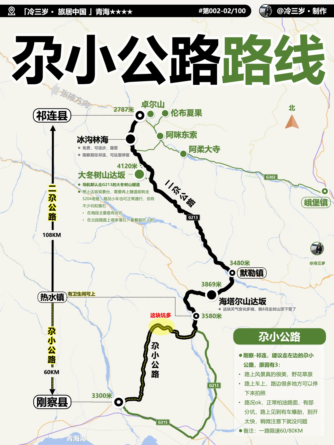 去祁连县，一定要走尕小公路