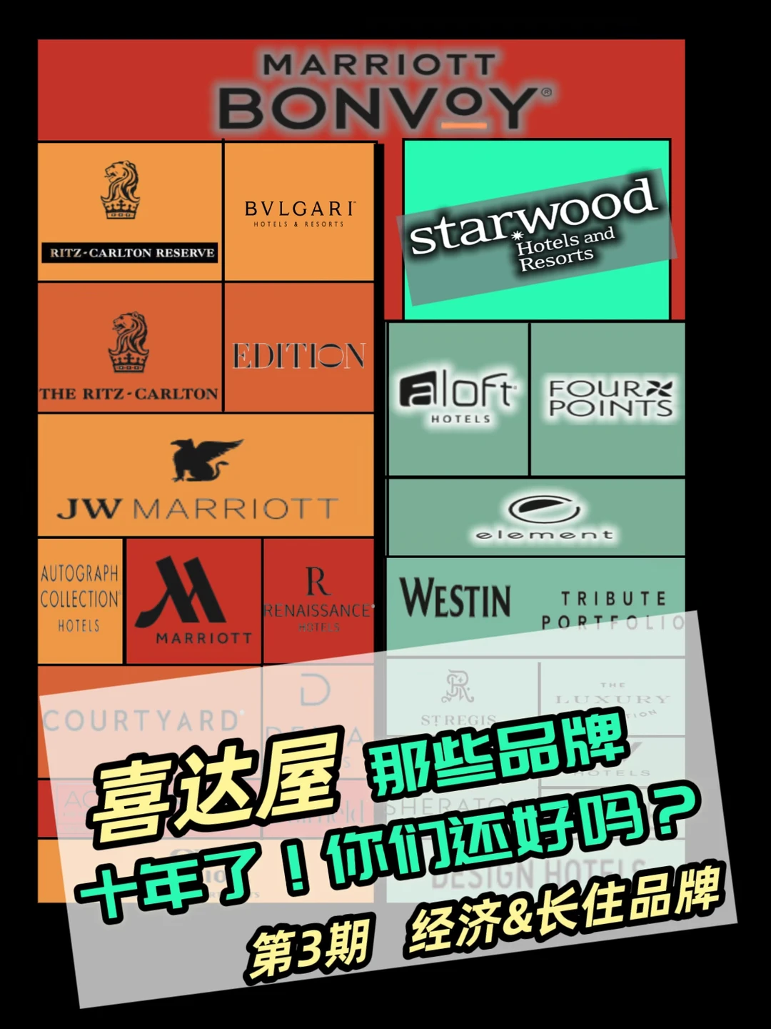 喜达屋那些品牌 你们还好吗❓【经济&长住篇】