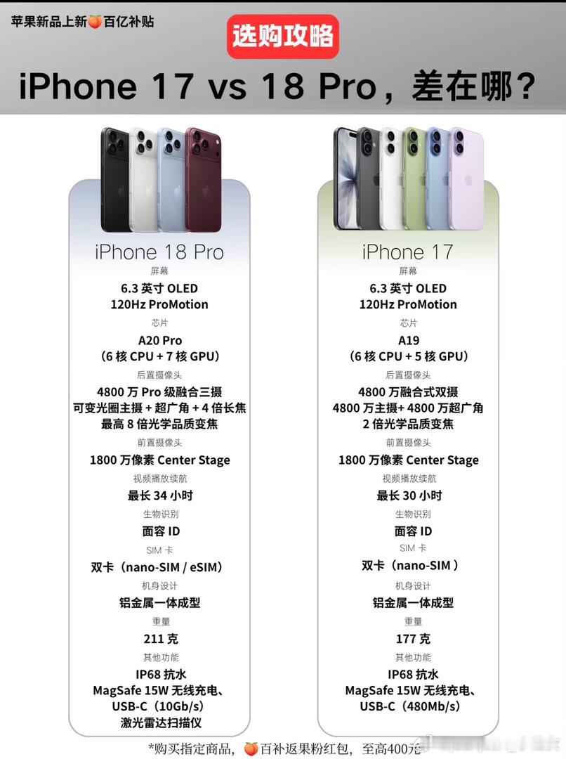 #几年换一部iPhone合适# 

点进来看到说让我换17[流汗]
算了吧，这几天都给我推18各种各样的槽点
这信息茧房也是没谁了

🍎都快被说的那么不堪了
为啥一出销量榜还是它遥遥领先[流汗]

其实说真的，之前用过安卓，对果机不感冒
可现在用了几年后就不想换了

或许只有用过的人才明白吧
它的哪些点在吸 ​