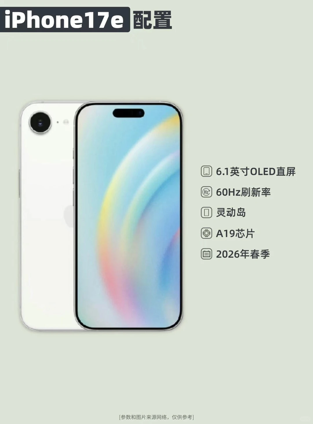iPhone 17e长这样，惊喜不❗