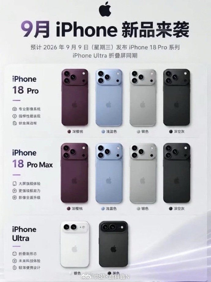 今年9月，手机圈迎来罕见的“正面硬刚”。9月7日，华为、小米同一天发布新品；9月10日凌晨，苹果压轴登场。折叠屏旗舰集中撞档，Mate XT 2、Xiaomi 18 Fold、iPhone Ultra轮番上场，万元级高端手机市场迎来“三国杀”。
更有意思的是，苹果最近还专门辟谣了一条热传消息：新iPhone将重新附赠充电头和有 ​