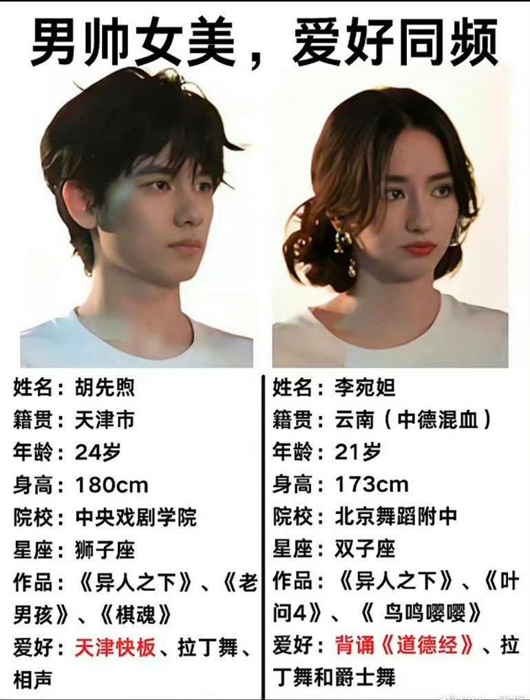 #胡先煦 刁卓#回看胡先煦的感情经历，刁卓是他曾经唯一公开的恋人，两人是大学同班同学。而近几年，他和李宛妲因合作相识，频频被拍到同框，一直保持着低调不官宣的相处状态。最近曝出两人疑似一起买房，疑似已经同居的消息。李宛妲作为中德混血，和胡先煦站在一起外形很搭，网友也纷纷感慨颜值适配。 ​