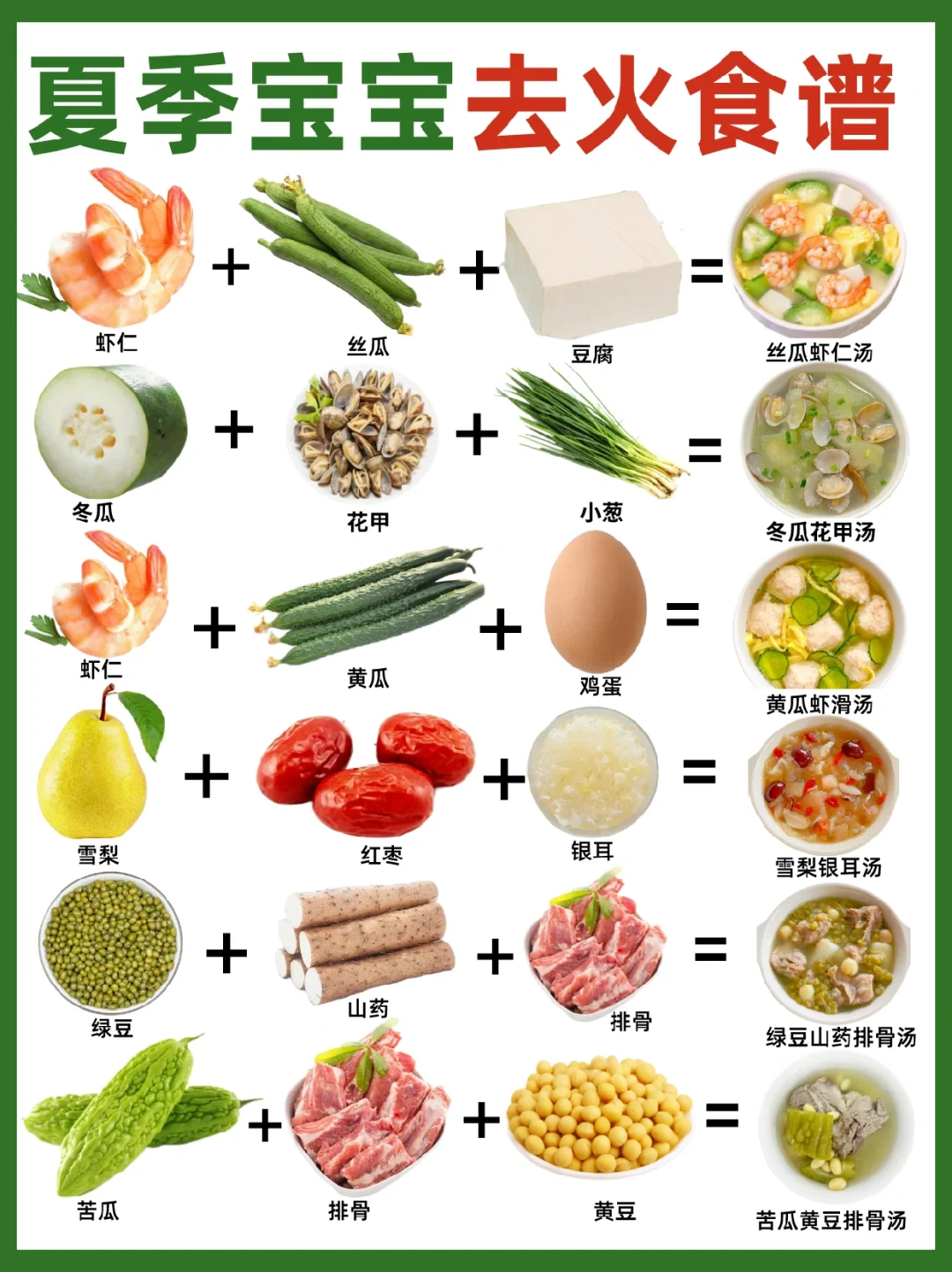 夏季宝宝上火🔥怎么办⁉️这样吃一招搞定✅