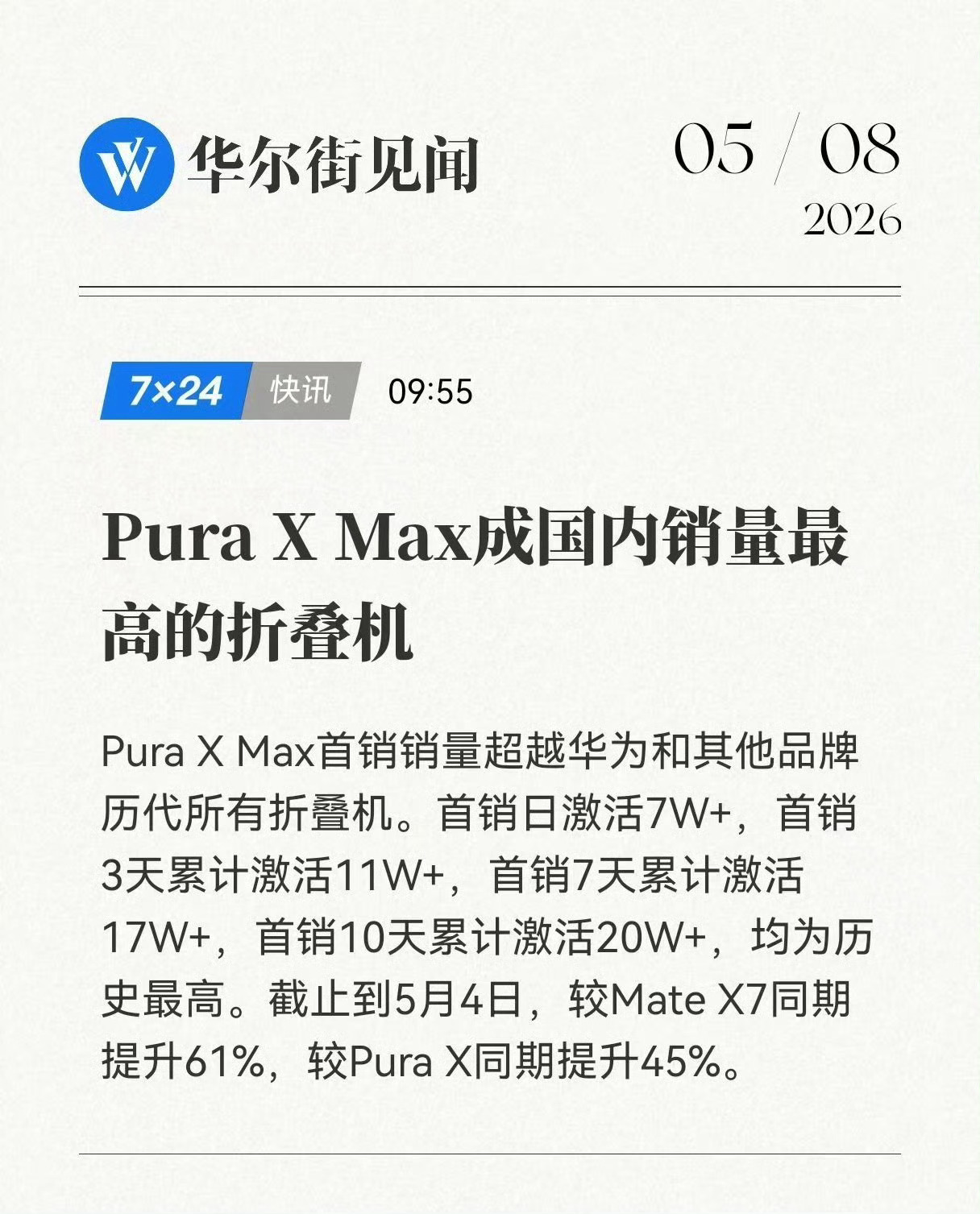 #库克承认是看华为等厂家出折叠机才出的##折叠屏选苹果还是华为# 
库克亲口承认，苹果折叠屏是看着华为等厂商做出来才跟进的。不过首秀的iPhone Duo似乎还差点意思，为了薄妥协了不少东西。华为Pura X Max作为阔折叠的领跑者，上市发布近半年，凭着自己的独特体验和硬实力，销量超出预期。一个是带着自 ​