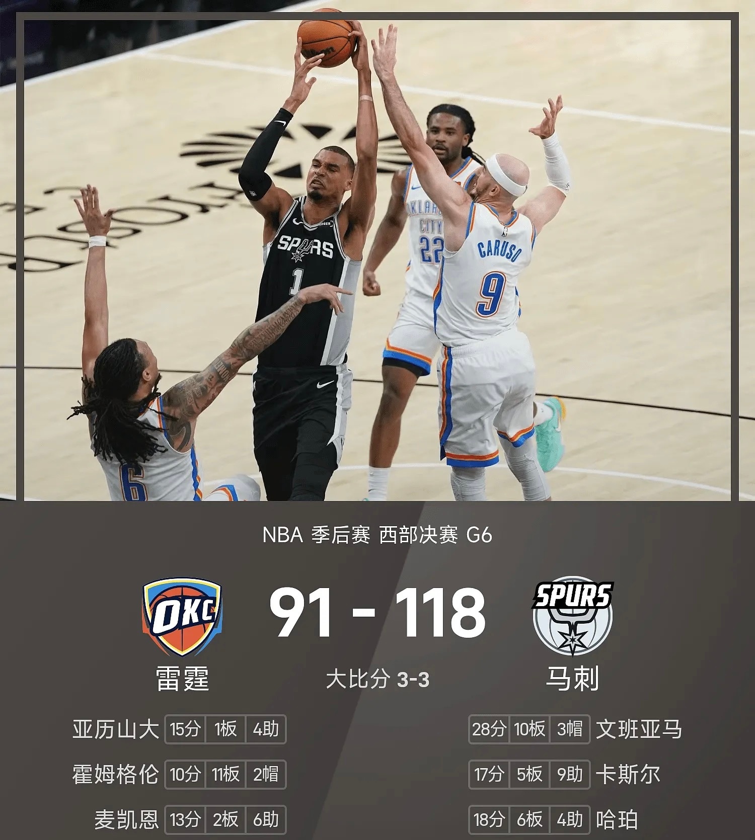NBA季后赛西部决赛，圣安东尼奥马刺回到主场迎战俄克拉荷马城雷霆。马刺...