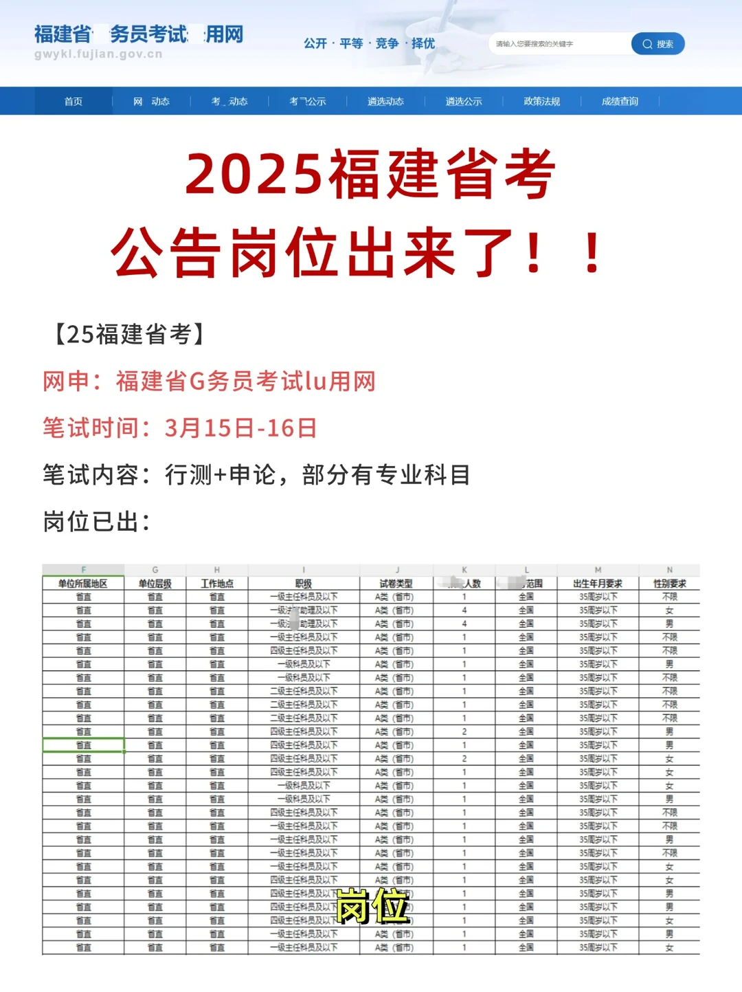 2025福建省考公告岗位已出，4760人