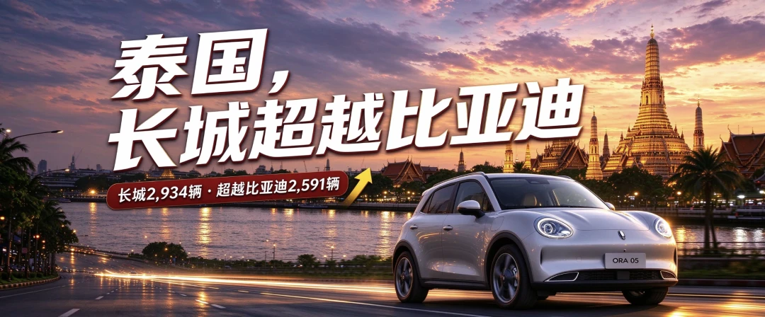 泰国8月！中国品牌直接拿下前十里的六席。