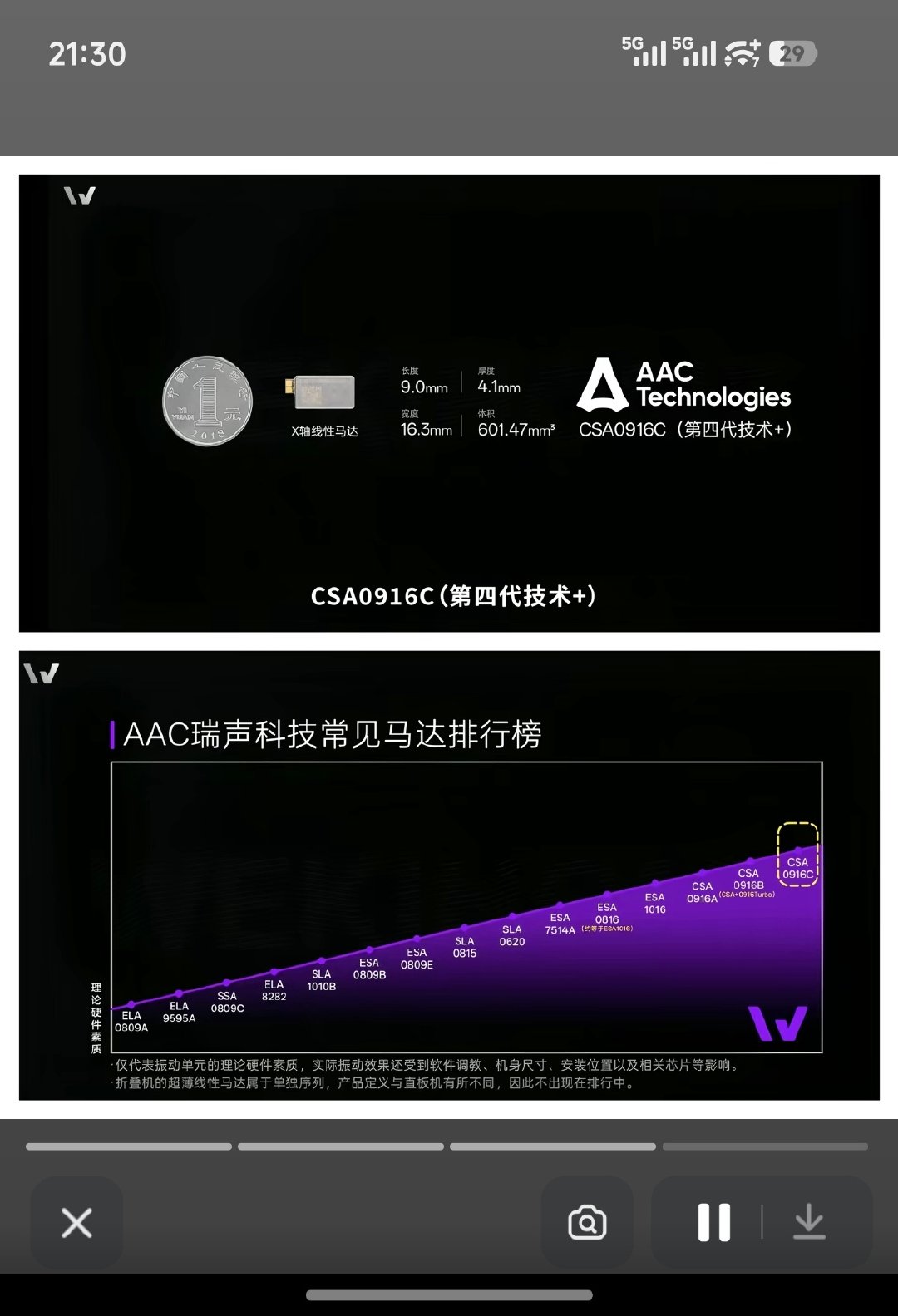 马达和扬声器是这代小米18P系列的强项 ​