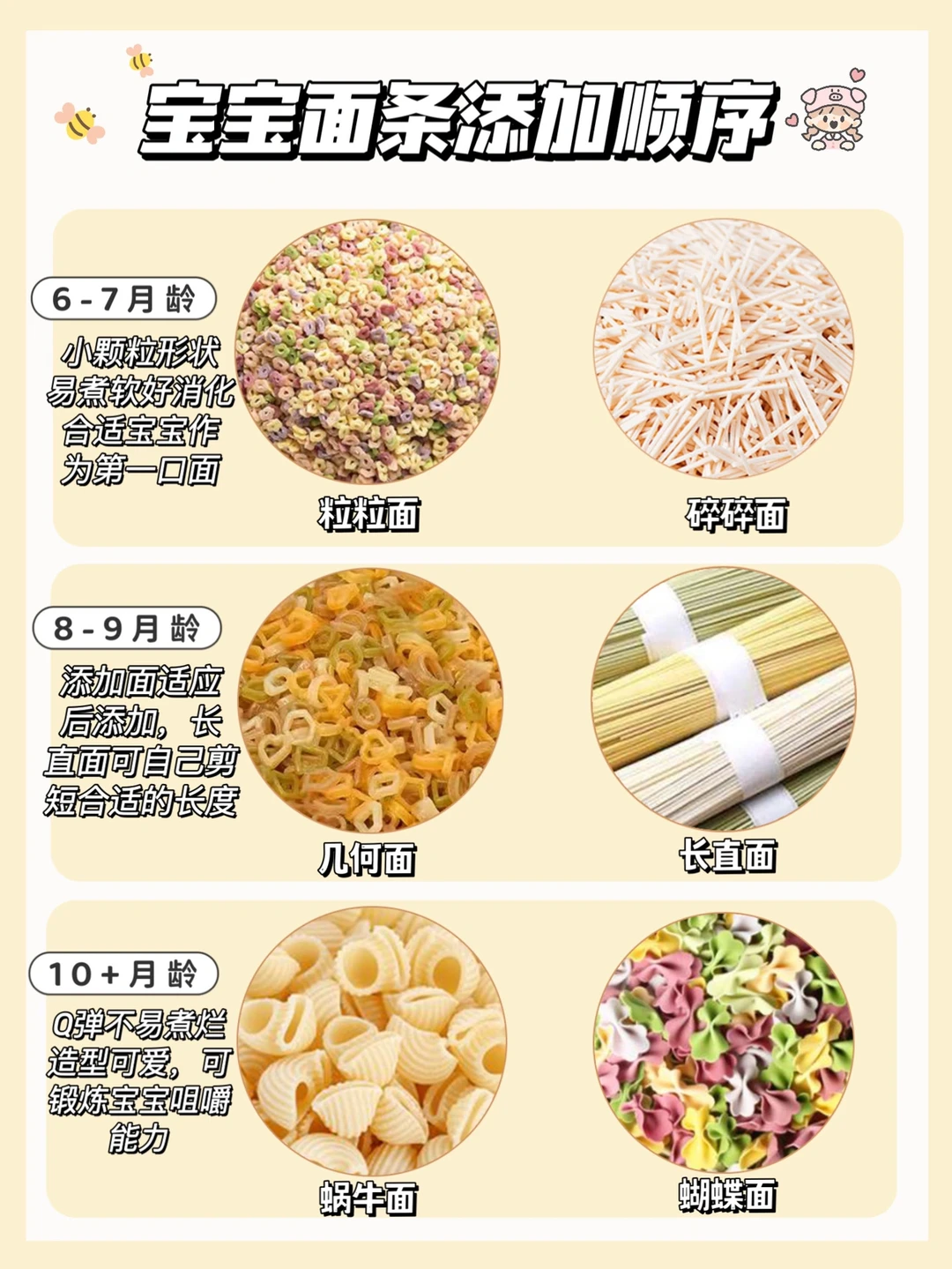 宝宝第一口面条吃什么🍜营养搭配·附教程