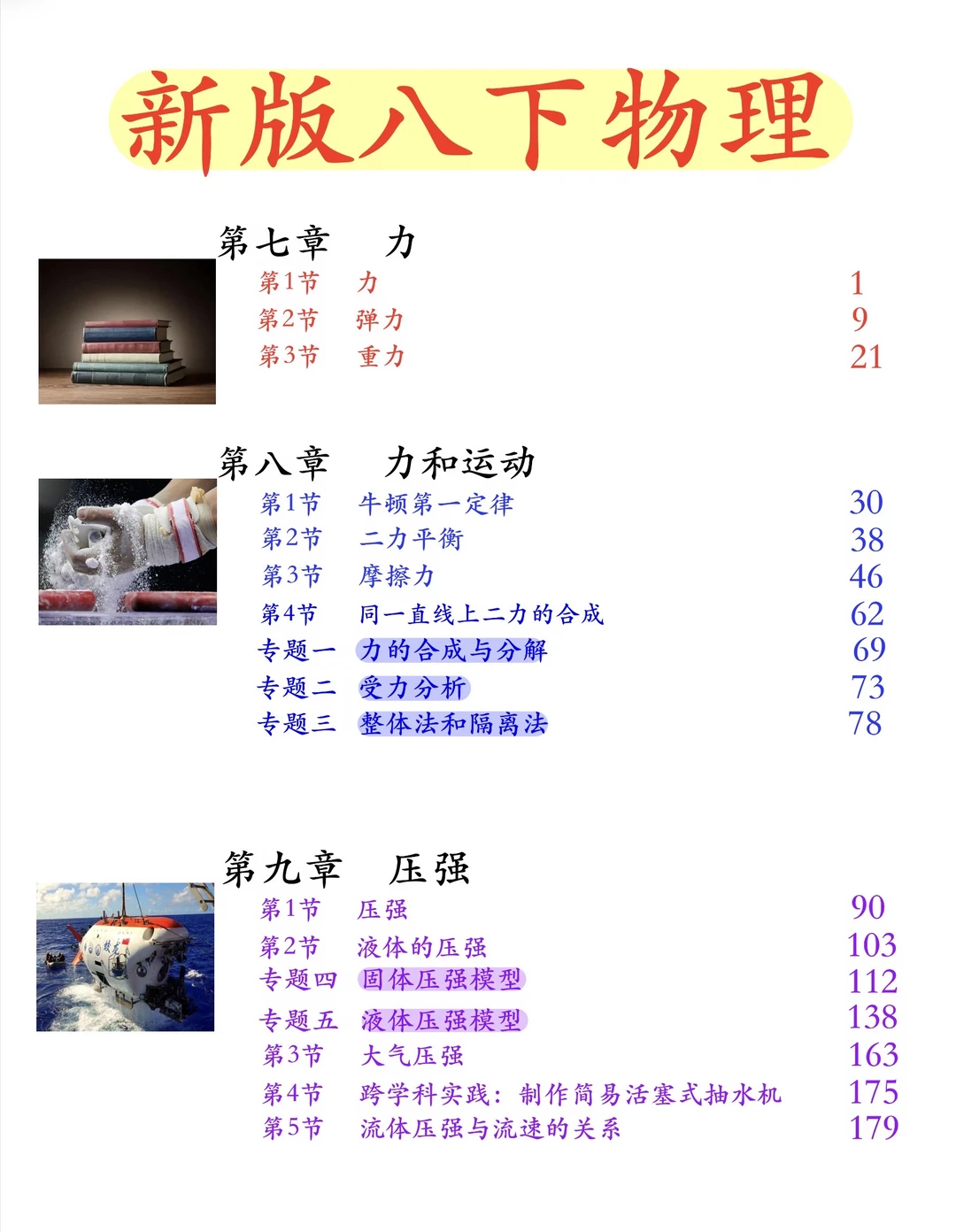 八下物理：基础解析➕多专题（彩印423页）