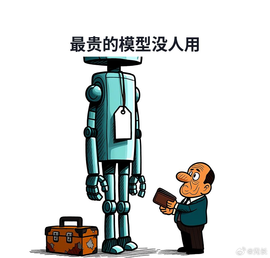 今天翻到一个新闻，挺有意思的。说Anthropic家那个号称最强的AI模型，反而没多少人用。我看第一眼就觉得奇怪——按说最好的东西，不该是抢着用吗？

后来看下去才明白，不是它不好，是它太贵了。但市面上那些便宜的替代品，几块钱甚至免费就能用，效果也差不到哪去。你说，普通人选哪个？

这事儿让我 ​