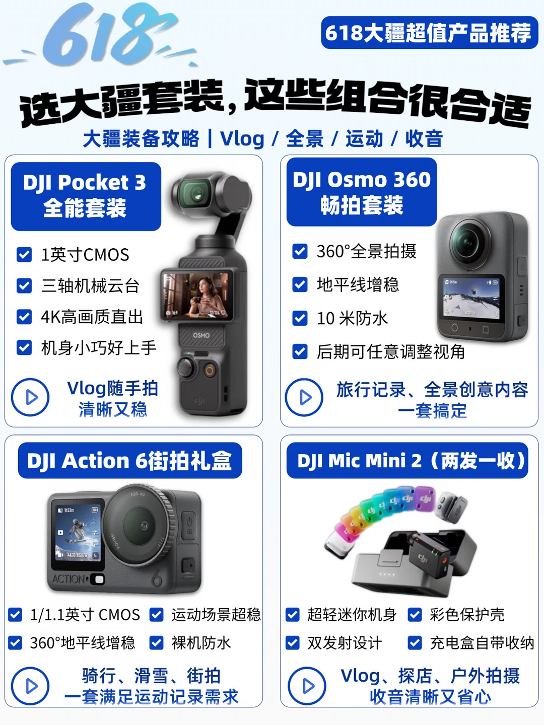 第一次买大疆，先看这份预算清单