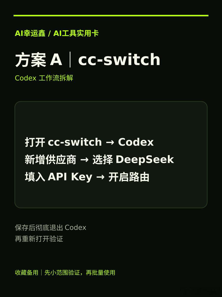 Codex接入Deepseek，真的能省钱吗？先搞懂 Token 和模型能力‼️

如果你平时用 Codex 写代码、改文档、整理资料，想降低高频文本任务的使用成本，可以考虑接入 DeepSeek。

常见思路有两种：

1. cc-switch
    打开 Codex 配置，新增 DeepSeek 供应商，使用官方预设配置；如果显示需要路由，再开启本 ​