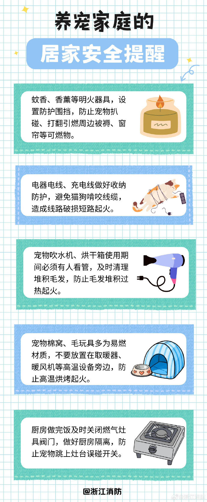 #蜀安之声##狗狗误以为主人买了一捆揍它的棍子#【养宠家庭居家安全提醒】养宠家庭更要重视居家消防安全，小心宠物啃咬电线，蜡烛等明火远离宠物放置，日常多留心小家更安心！ ​