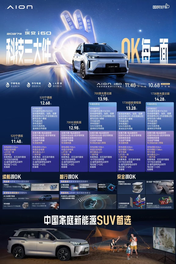 10.36万‼️2027款埃安i60价格权益公布