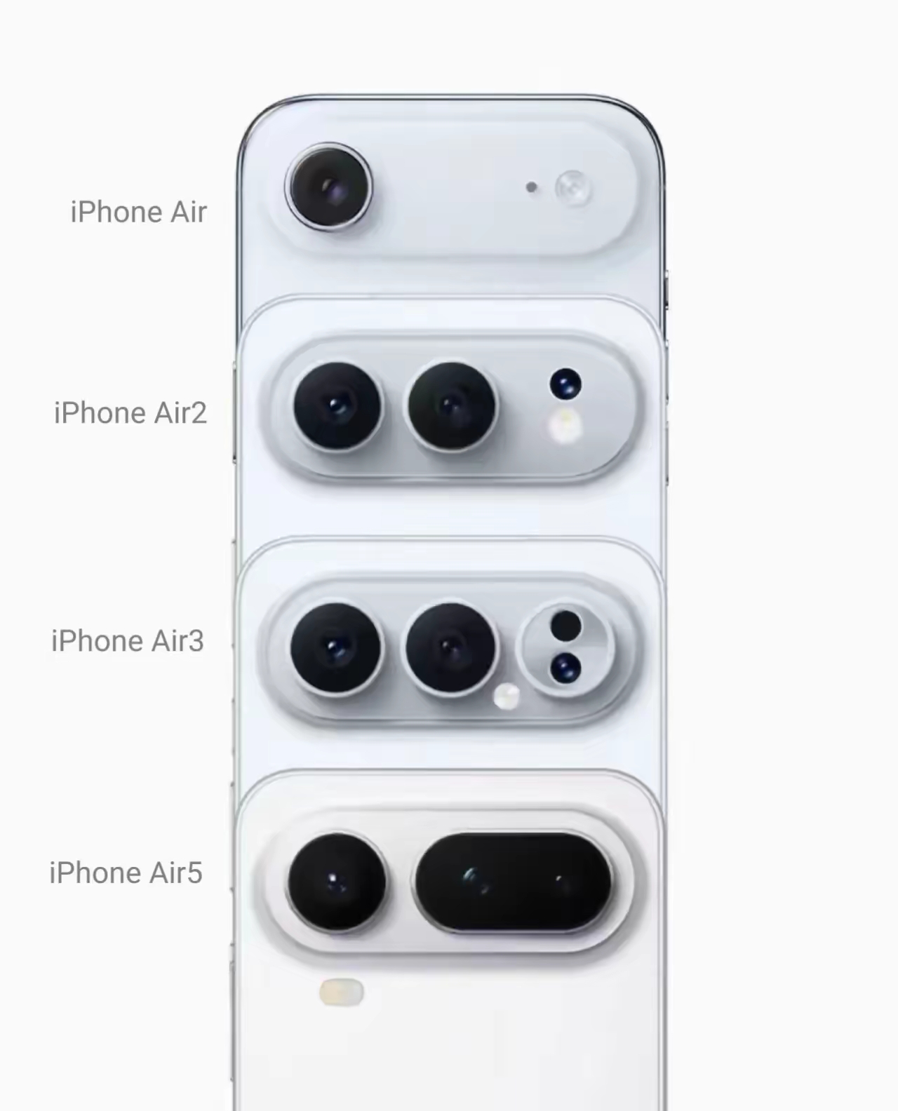 苹果本想让Air慢慢迭代，计划五年里一代代加镜头完善产品线，打算靠这机...