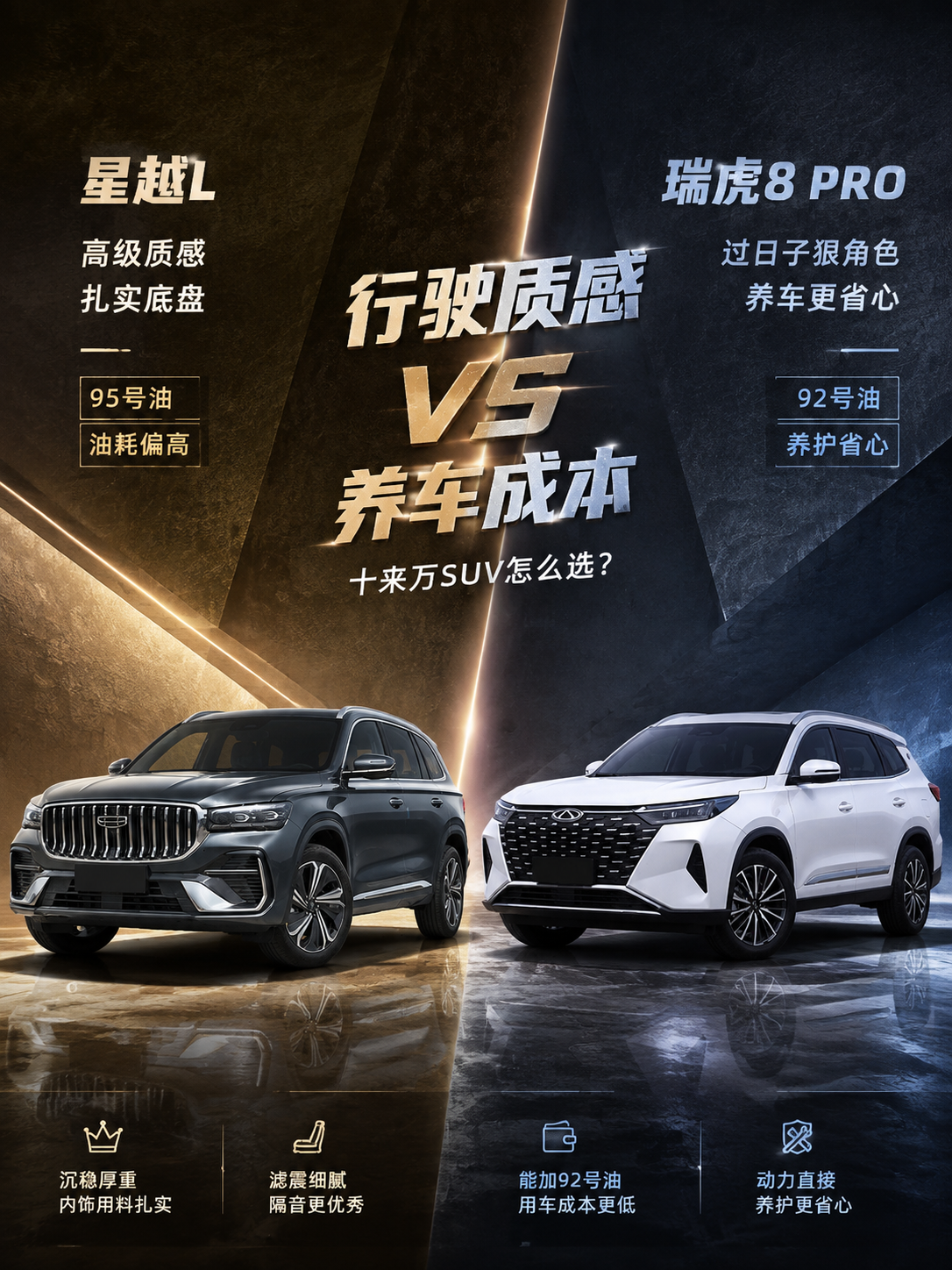 预算十来万买燃油SUV，很多人在星越L和瑞虎8 PRO之间纠结得抓狂。
如果你想要高级质感和扎实底盘，星越L的行驶品质与内饰用料确实更胜一筹，开起来沉稳厚重，但它全系吃95号油，市区油耗偏高，用车成本摆在那。
瑞虎8 PRO则是典型的过日子狠角色，动力响应直接，关键能加92号粗粮，后期养护明显更省心