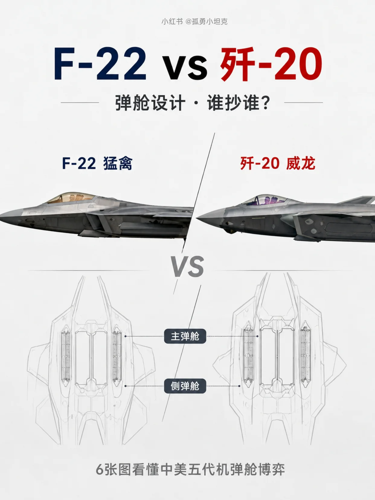 侧弹舱谁更快？F22还在开门J20已关舱走人！