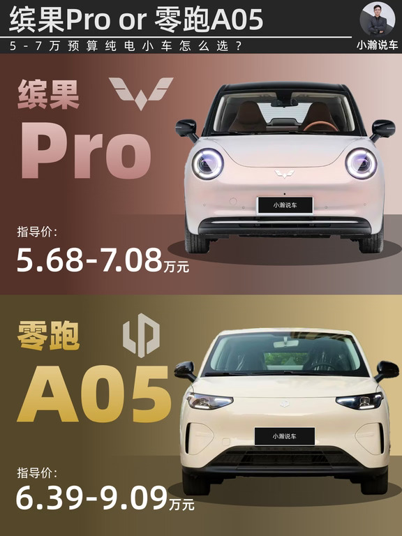 7万以内纯电代步车怎么选？看完不纠结