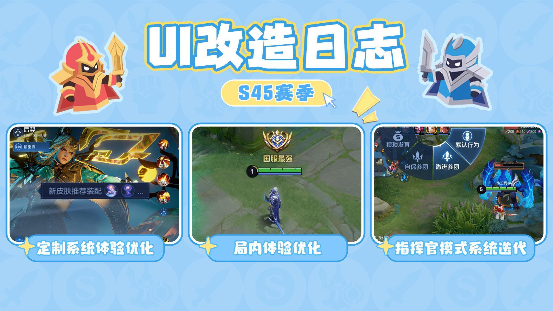 #王者荣耀[超话]##王者S45新赛季优化内容##王者UI改造日志#
🎮S45赛季UI三大升级
▫️定制系统：新皮肤一键推荐出装
▫️局内界面：血条、国服标识视觉焕新
▫️指挥官模式：全新战术指令圆盘上线
界面轻量化，对局沟通更便捷#王者荣耀# ​