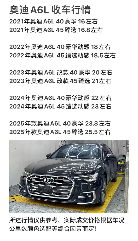 奥迪A6L收购行情