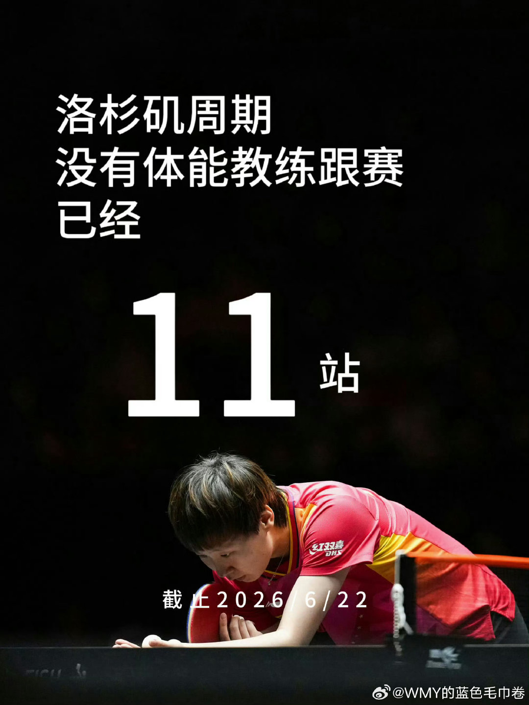 #国乒10人出战亚运会#请做好亚运身兼三项的绝对主力王曼昱的跟赛保障！​