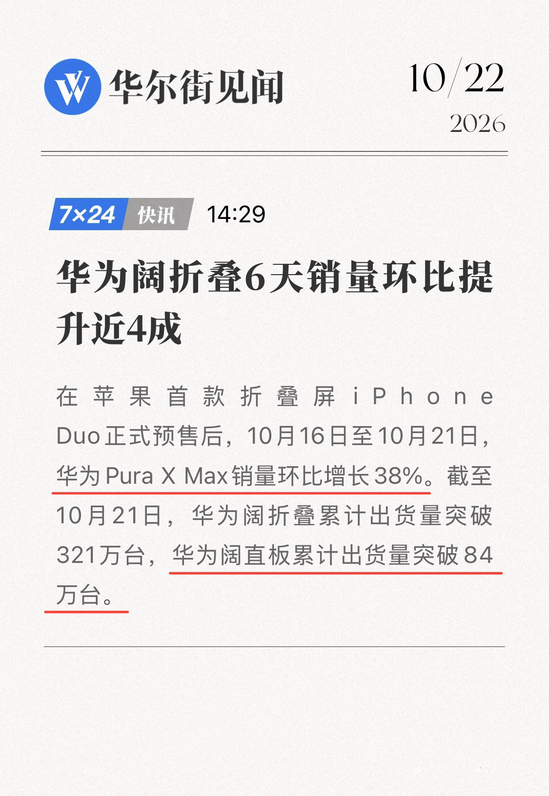 绝！iPhone Duo预售后，华为Pura X Max卖爆了，销量环比增长38%，与此同时阔直板Pura X View出货量突破84万台，看了下华子官方商城和某东上卖空了都没货，别家是愁卖货，华子反倒变成了没货卖，牛不牛