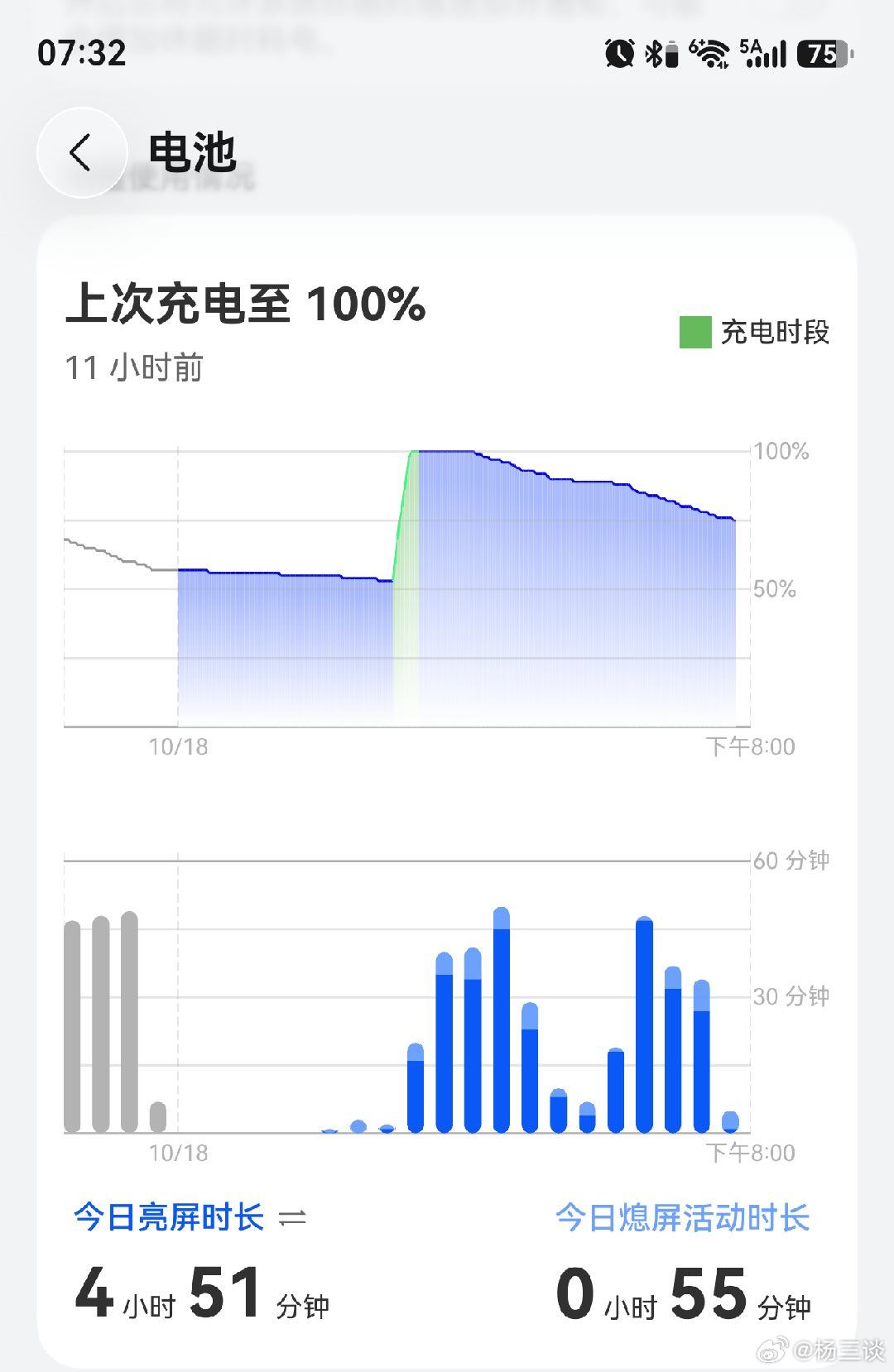 是鸿蒙系统有bug还是华为Mate 90 Pro Max续航真的这么夯？亮屏将近5小时，耗电25%！昨天也是如此，不敢相信，今天依然还是如此。 ​