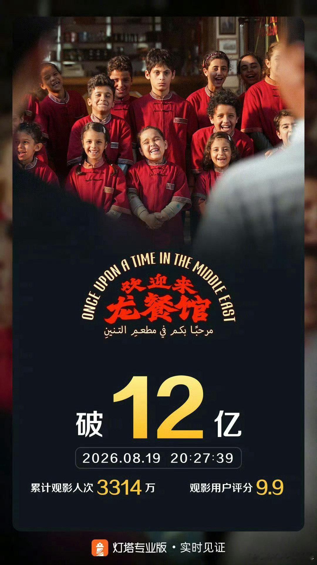 #欢迎来龙餐馆票房破12亿#
龙餐馆12亿了，今年暑期档口碑这块就是它了 ​
