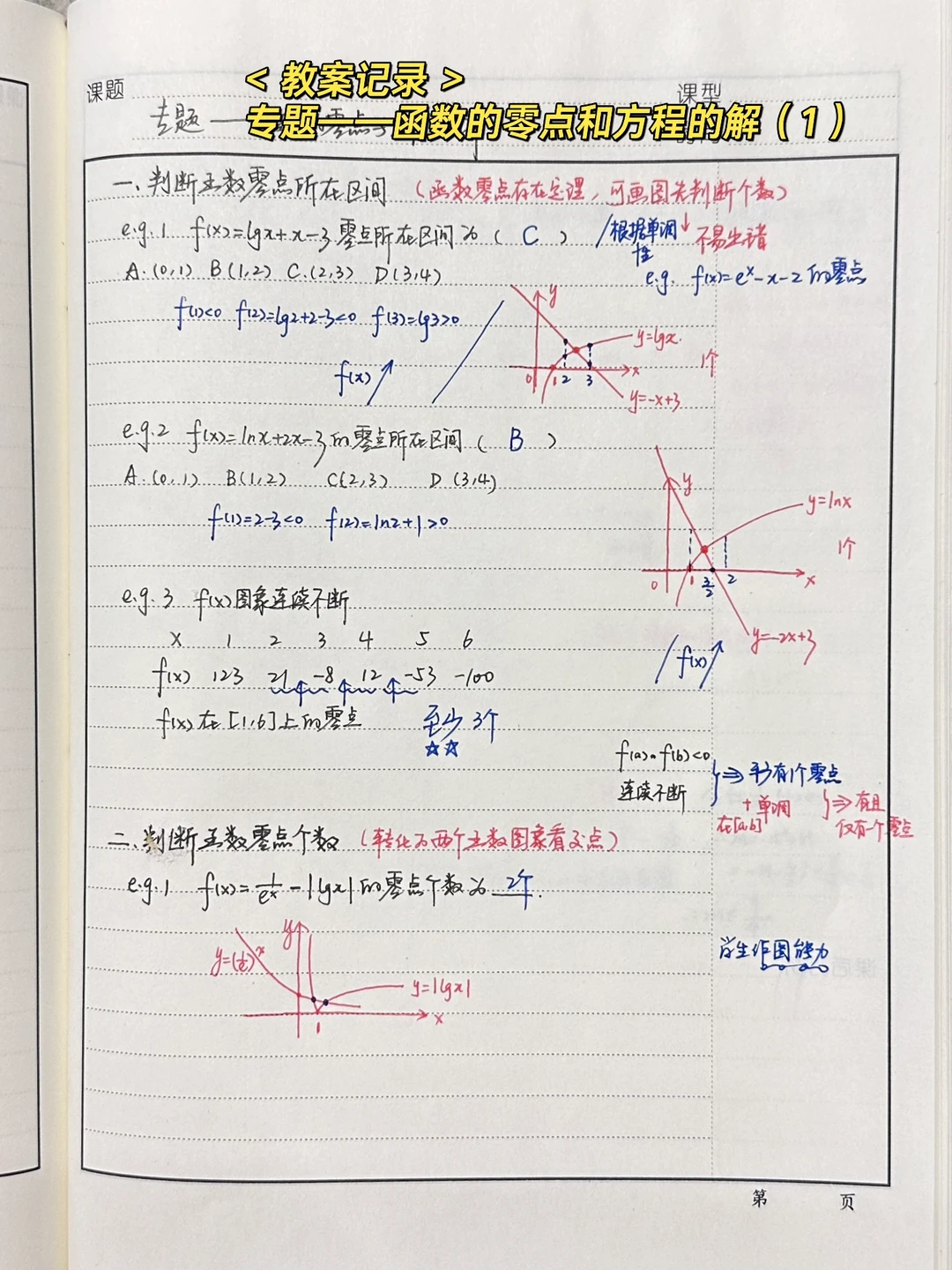 专题——函数的零点和方程的解（1）