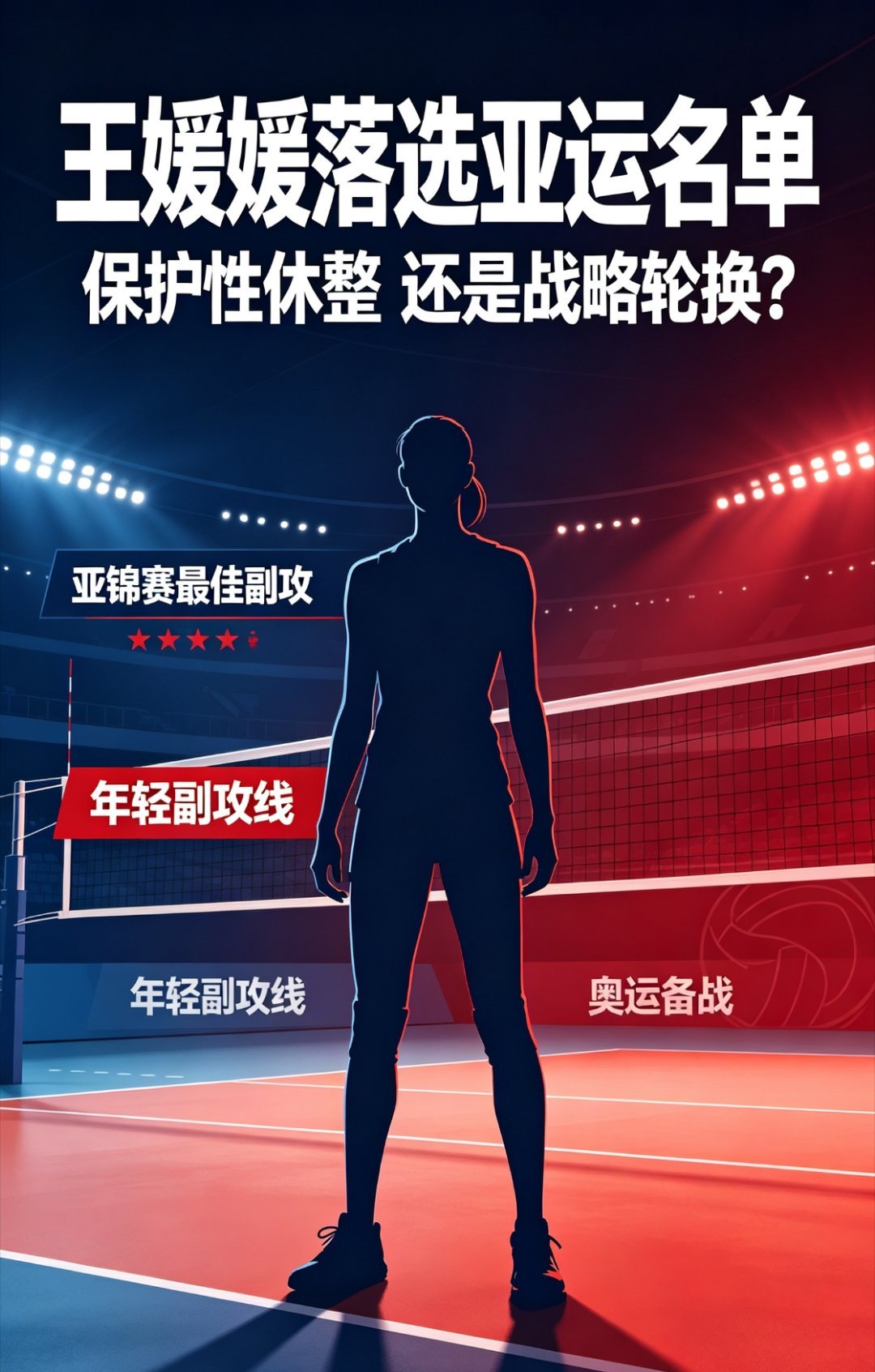 #王媛媛无缘亚运会#
中国女排传来一个出人意料的消息，刚拿下亚锦赛最佳副攻的王媛媛，没能进入名古屋亚运会最终12人名单，副攻位置全部由年轻队员顶上，队内只留下龚翔宇、王梦洁两位老将。
 
不少球迷感到惋惜。教练组解释，这是保护性轮休，亚锦赛后老将体能消耗巨大，亚运会没有奥运积分，正好给新 ​