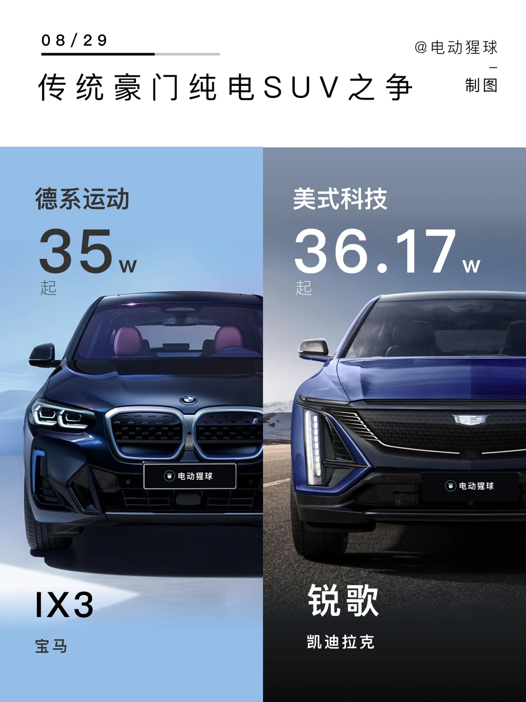 手握30个W，豪华纯电SUV怎么选？