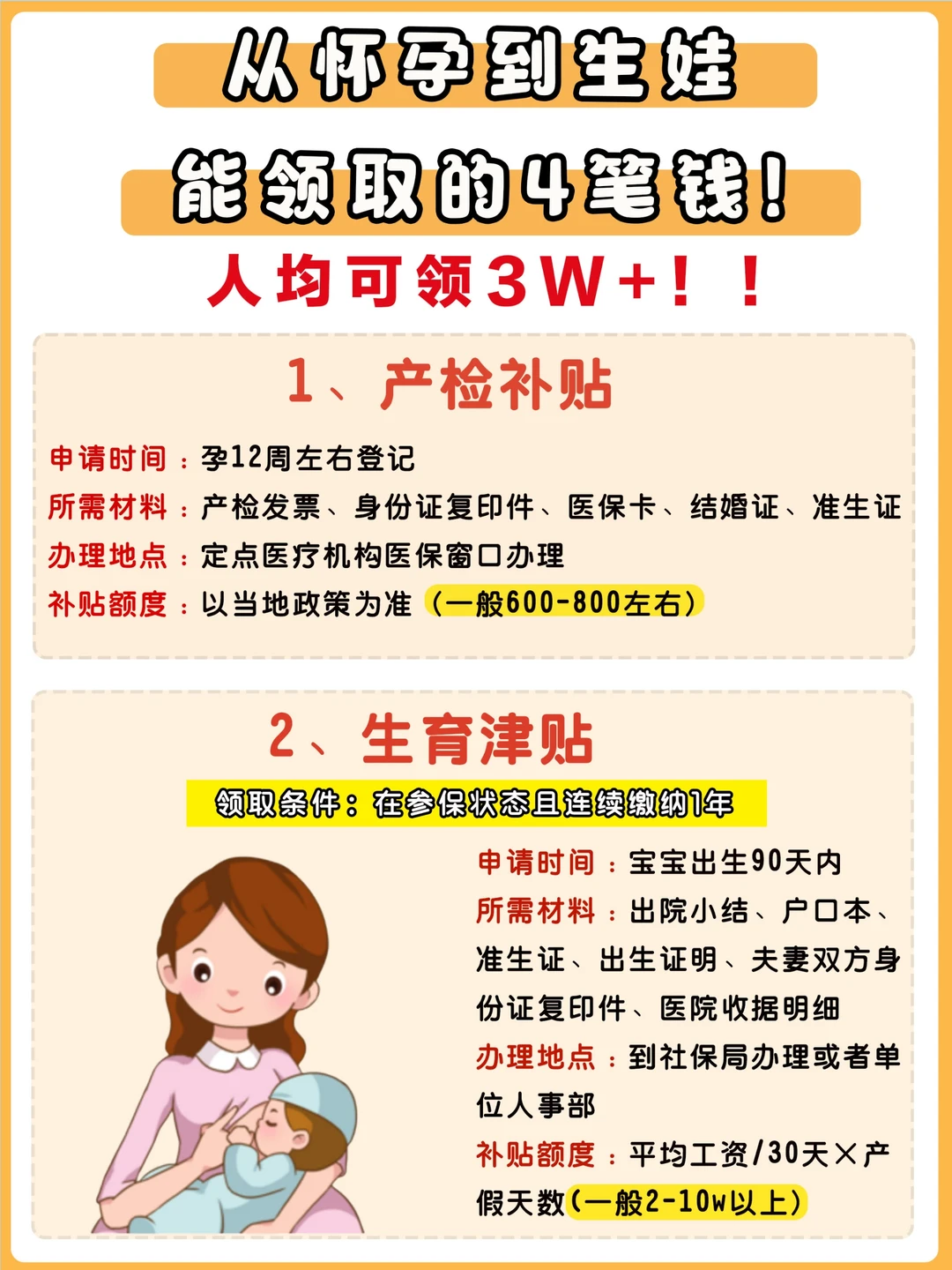 从怀孕到生娃能领取的4笔钱💰不看血亏！