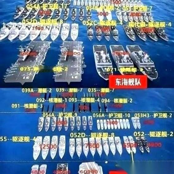 2026年3月，东莞舰、安庆舰列装，中国海军055型万吨驱逐舰的总数达到了10艘。
按照中国军方公开的信息，这批新入列的舰艇没有停留在纸面适应阶段，已经直接开展了海上实战化训练和多舰协同任务。
这112个通用垂直发射单元里具体搭配了多少远程舰空导弹，还需要盯紧中国军网后续披露的演训细节。
普通人看军