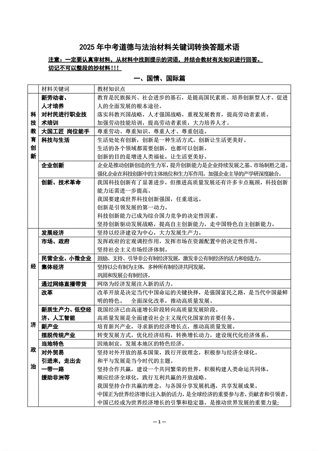 2025中考道法政治材料关键词转换答题术语