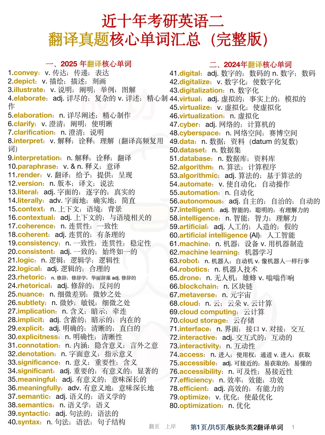 26考研英语2必背单词｜翻译近10年高频词汇