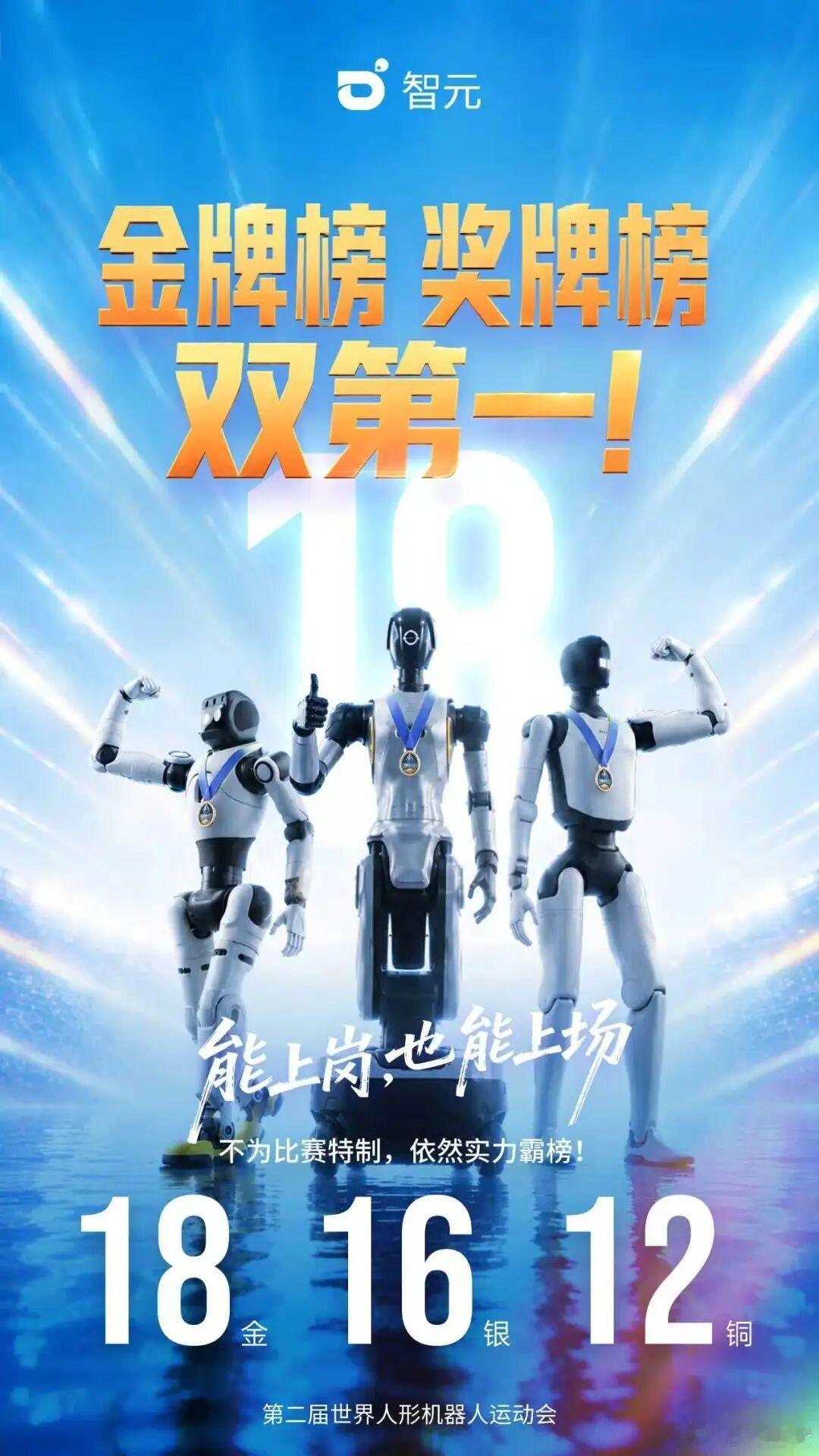 18金16银12铜，第一次参加世界人形机器人运动会就拿下金牌榜和奖牌榜...