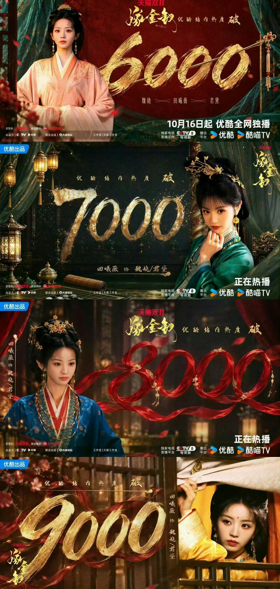 田曦薇嫁金钗开播两天热度破9000了，不得不说田曦薇越来越厉害了。上半年就已经有两部破万剧了，而且也是首位且唯一一位在爱奇艺平台拥有三部热度破万剧集，现在嫁金钗又来势凶猛！
#低估了田曦薇# ​